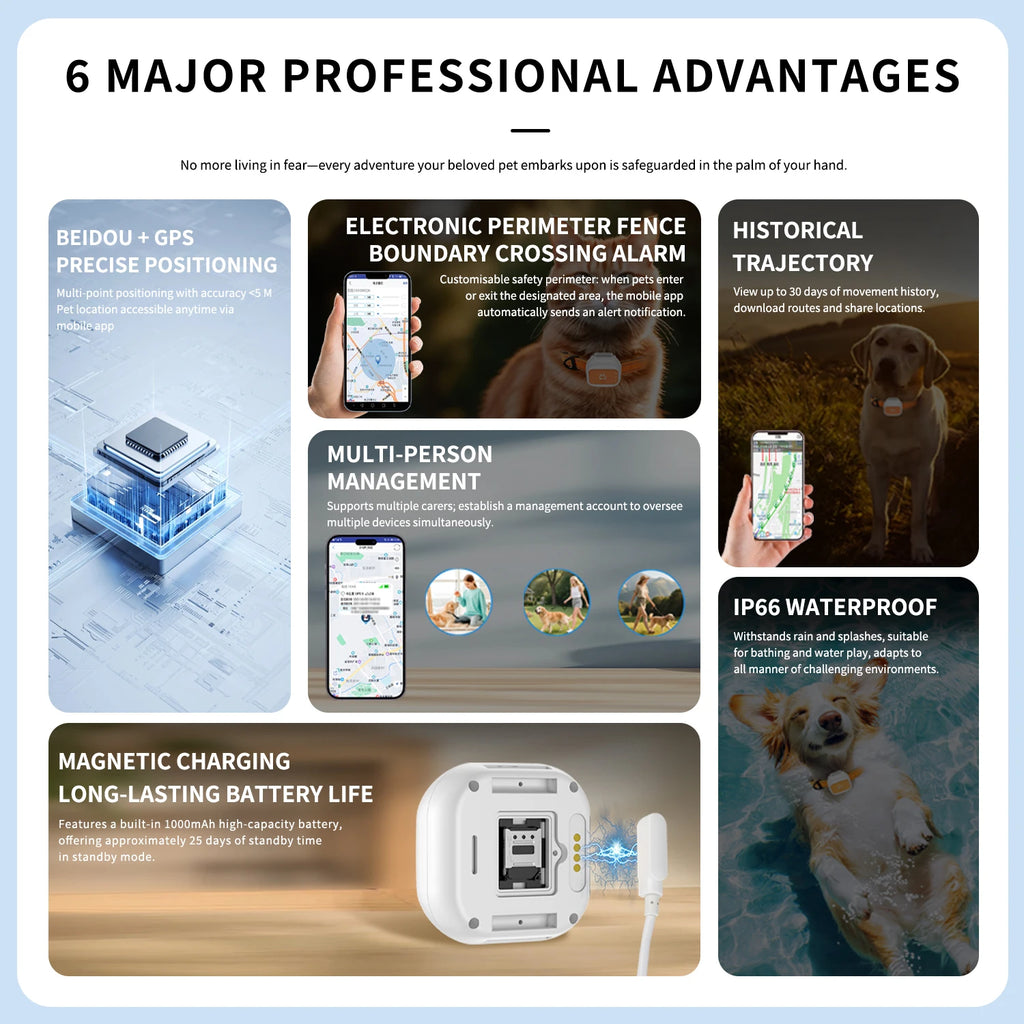 4G GPS Precision Positioning for Pets Dogs Cats Realtime GPS Tracking Electronic Fence App Based Wireless Dog Fence Collar